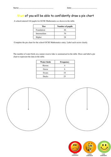 Pie Charts Lesson plan and test KS3