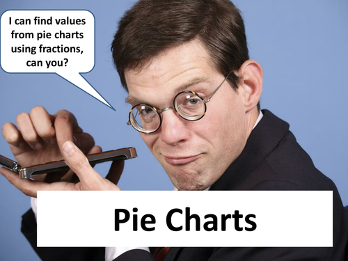 KS3 easy to read Pie Charts PowerPoint