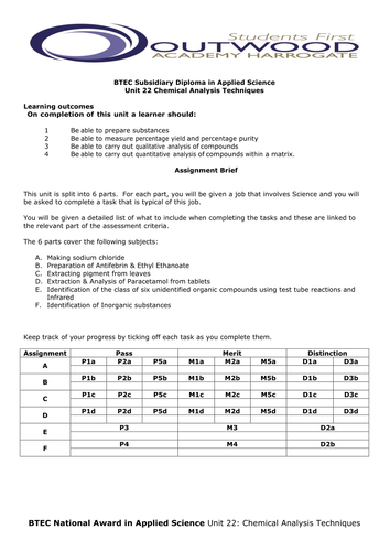 Level 3 in Sport Assignment Briefs by - UK Teaching 
