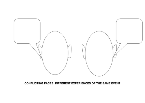 Understanding different views: differentiated