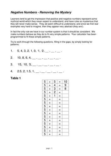 Positive and negative numbers