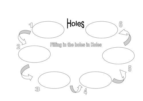 Holes planning frame