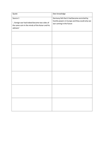 Who is to blame for the First World War?