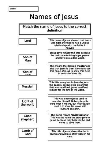 Names of Jesus