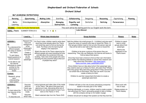 Sinking of the titanic image