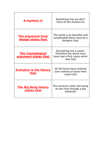 Origins of the Universe Key Words