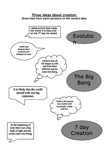Evolution, Big Bang, 7 day Creation