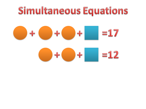 Simultaneous equations starter with algebra