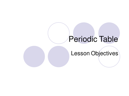 periodic table teaching resources