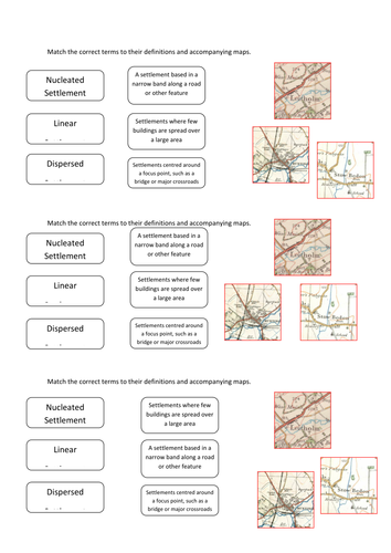 settlement patterms | Teaching Resources