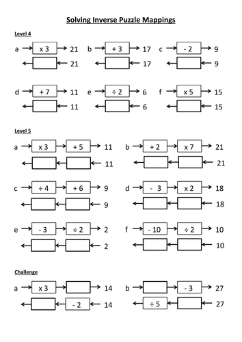 Mappings Worksheets Teaching Resources