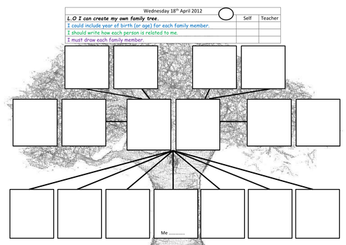 Template for a family tree