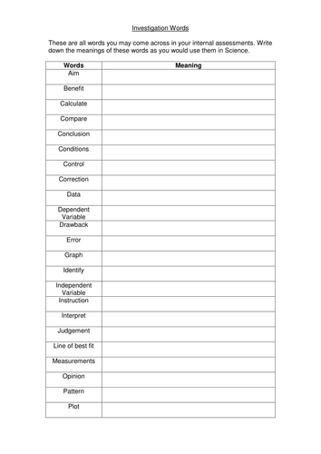 Investigation keywords