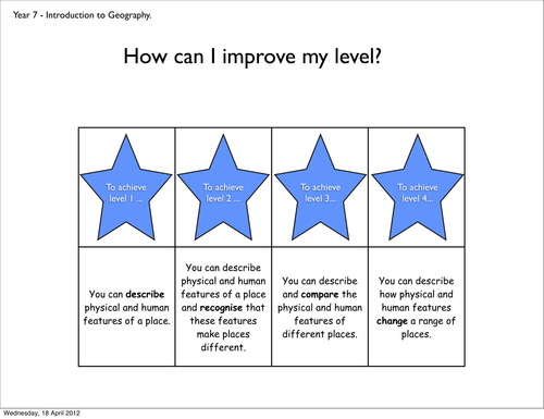 level descriptors intro to geog/place