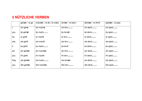 Present Tense Conjugation Practice