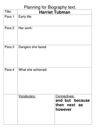 Biography planning and text