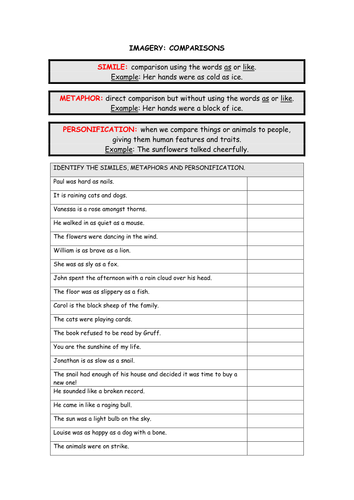 low ks3 high ability ks2 poetry worksheets teaching resources