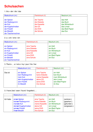 Schulsachen NOMINATIV und AKKUSTATIV