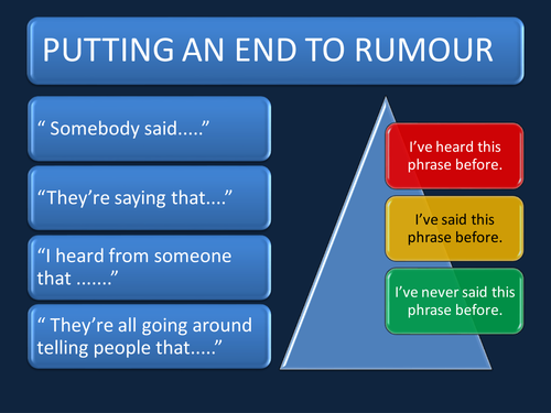 RUMOURS AND BULLYING.