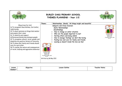 SEAL's Relationships 2