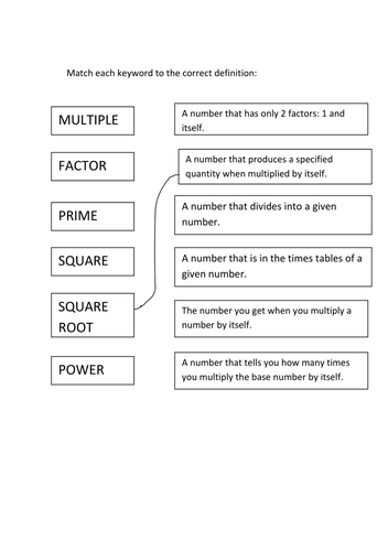 Number Properties Keyword Check