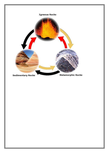 rock types and formation gapfiller