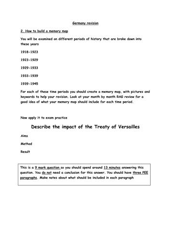 Mind Maps for Germany 1918-1945