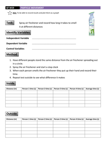 Particle Movement Investigation