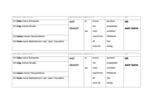 TOOLKIT: word order after WEIL and OBWOHL