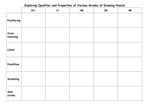 pencil sketching techniques