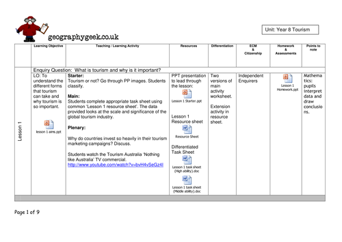 Tourism Scheme of Work