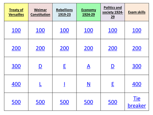 Deadline revision game for Weimar Republic