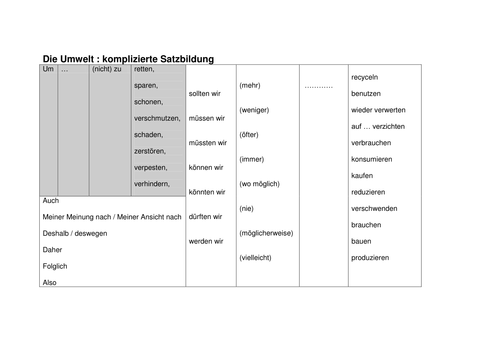 TOOLKIT: UMWELT and UM ... ZU