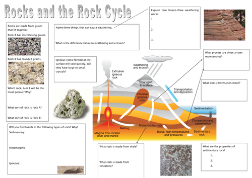 homework for geographers tes