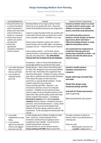Design Technology KS2 Theme Parks Planning