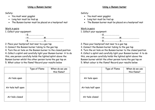 How to use a Bunsen Burner