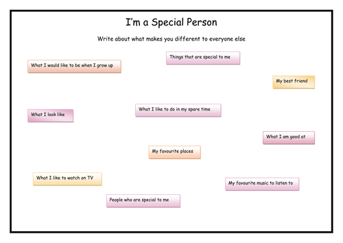 My special person by poppy10x - UK Teaching Resources - TES