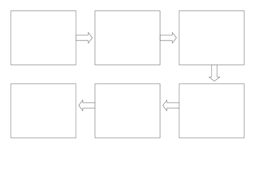 Story Map Sheets (Jack and the Beanstalk) | Teaching Resources