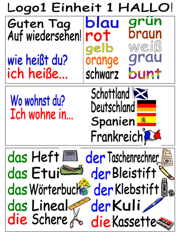 Logo 1 Module 1 poster