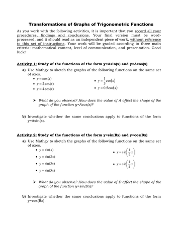 Transformations of trigonometric graphs worksheet | Teaching Resources
