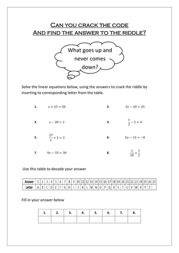 Crack the Code Algebra. GCSE worksheet