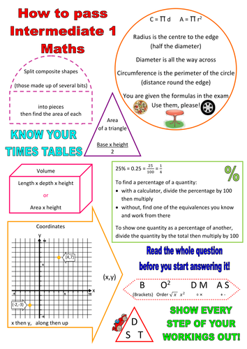 Intermediate 1 Maths Revision sheet by Phb14 - Teaching Resources - Tes