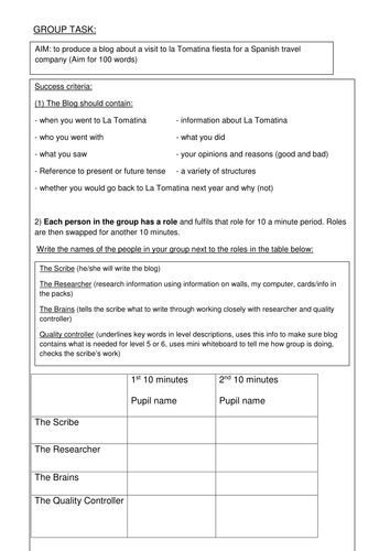 La tomatina group task lesson year 9