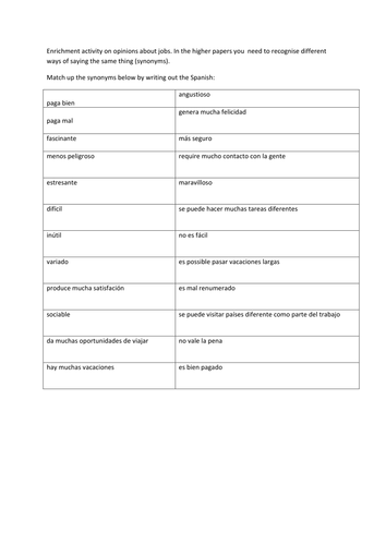 enrichment activity opinions on jobs