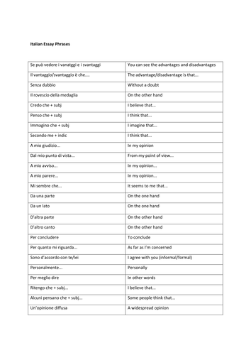 Italian Essay Phrases