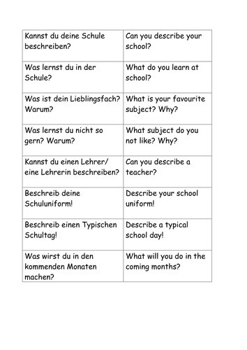 School speaking question cards