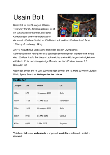 USAIN BOLT Weltrekordhalter