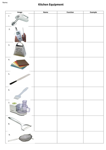 Kitchen Equipment by FPAYTON Teaching Resources Tes Kitchen Equipment by FPAYTON Teaching Resources Tes
