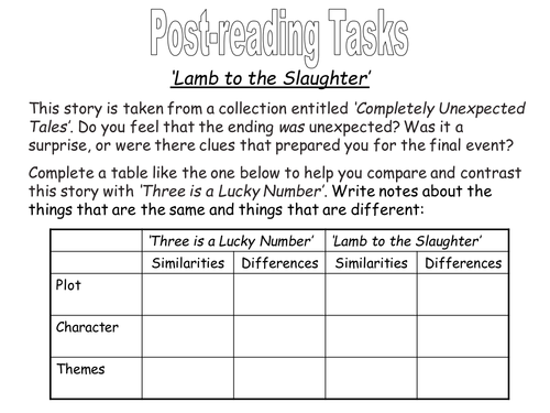 Ks3 Short Story Analysing Domestic Bliss Teaching Resources