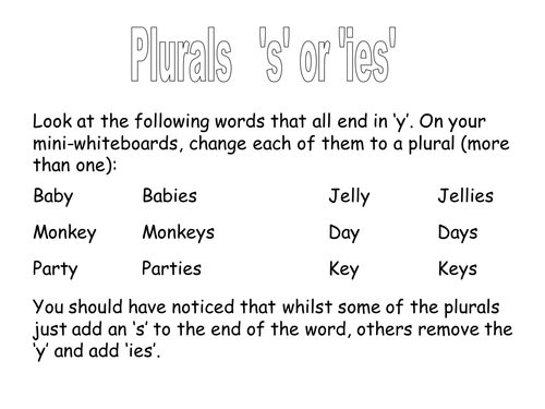 KS3 Grammar; Plurals (ies) | Teaching Resources